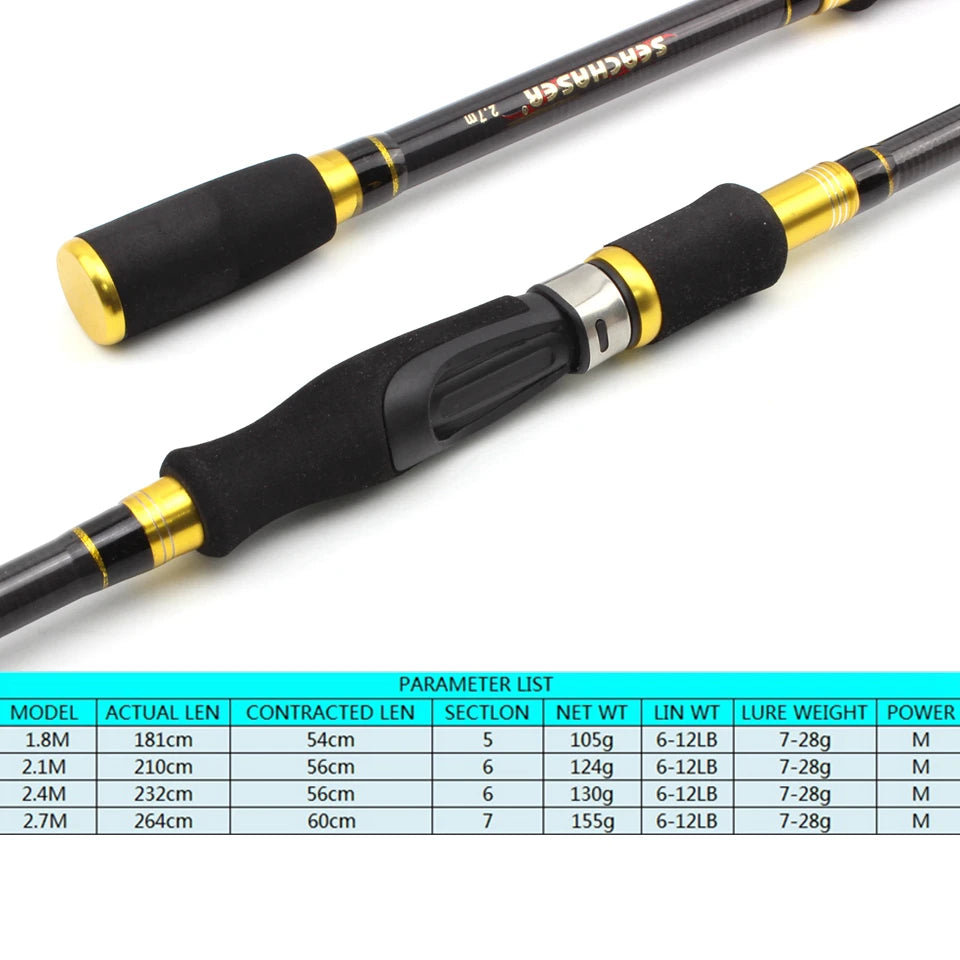 Carbon M power lure 7g -28g 1.8M - 2.7M Portable Telescopic Fishing Rod Spinning Fish Hand Fishing Tackle Sea Rod