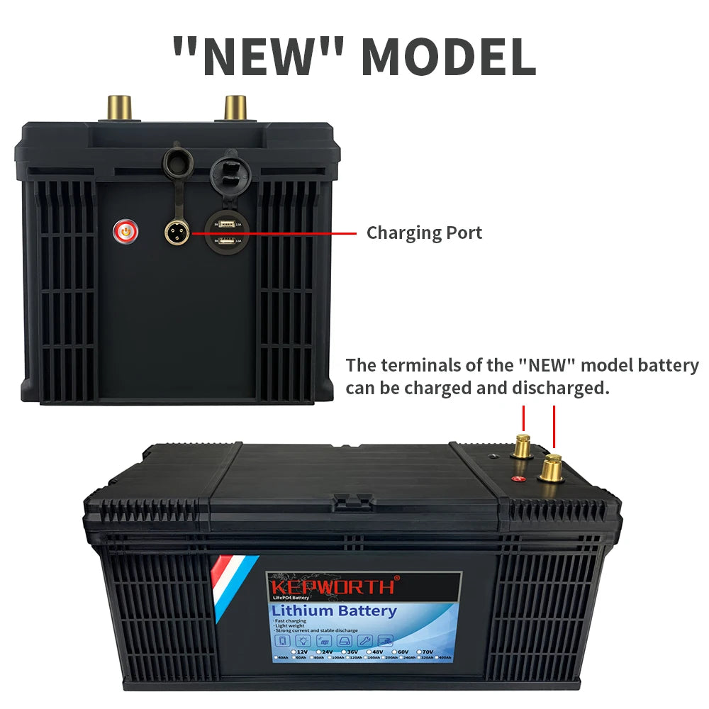 12V 200Ah LiFePO4 Deep Cycle Battery Built-in BMS 6000+ Cycles 2560WH Perfect for RV Solar Marine Overland Off-Grid Application