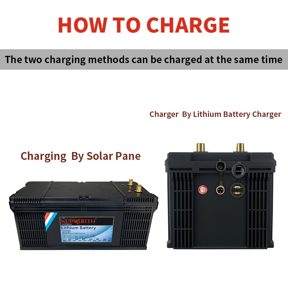 12V 200Ah LiFePO4 Deep Cycle Battery Built-in BMS 6000+ Cycles 2560WH Perfect for RV Solar Marine Overland Off-Grid Application