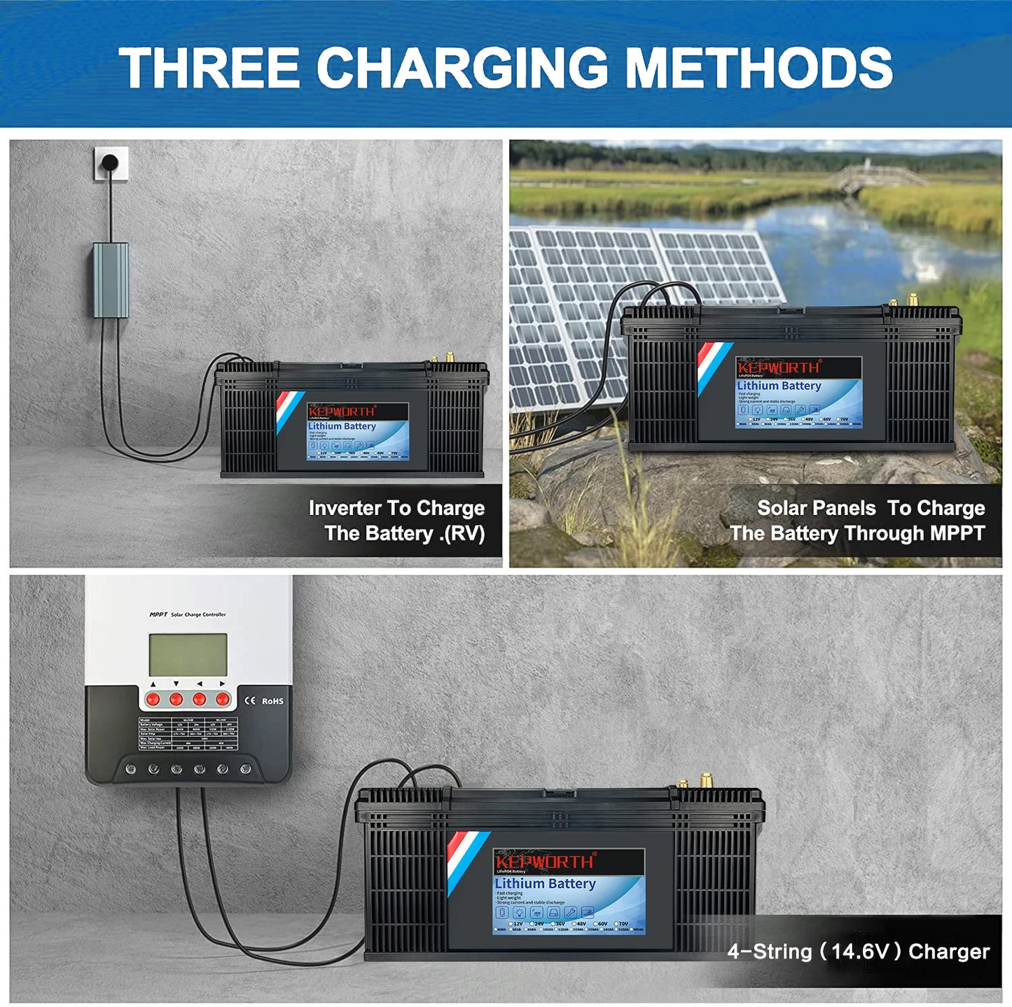 12V 200Ah LiFePO4 Deep Cycle Battery Built-in BMS 6000+ Cycles 2560WH Perfect for RV Solar Marine Overland Off-Grid Application